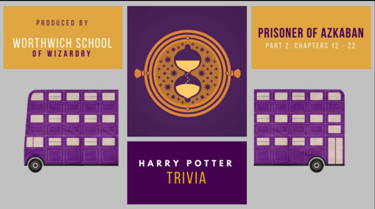 Harry Potter Trivia by Faye Fearless 1/13